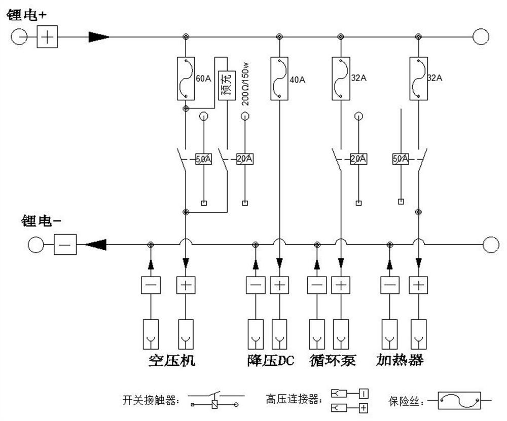 High-integration-level multifunctional high-voltage distribution box for forklift