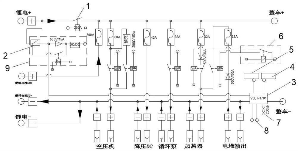 High-integration-level multifunctional high-voltage distribution box for forklift