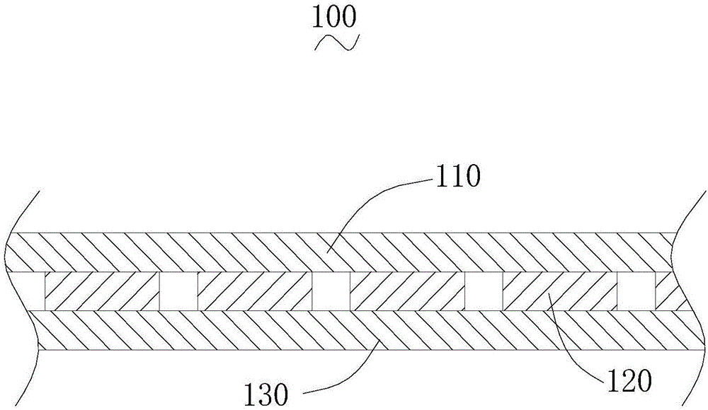 Isothermal container