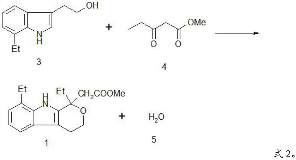 A kind of method preparing etodolac methyl ester