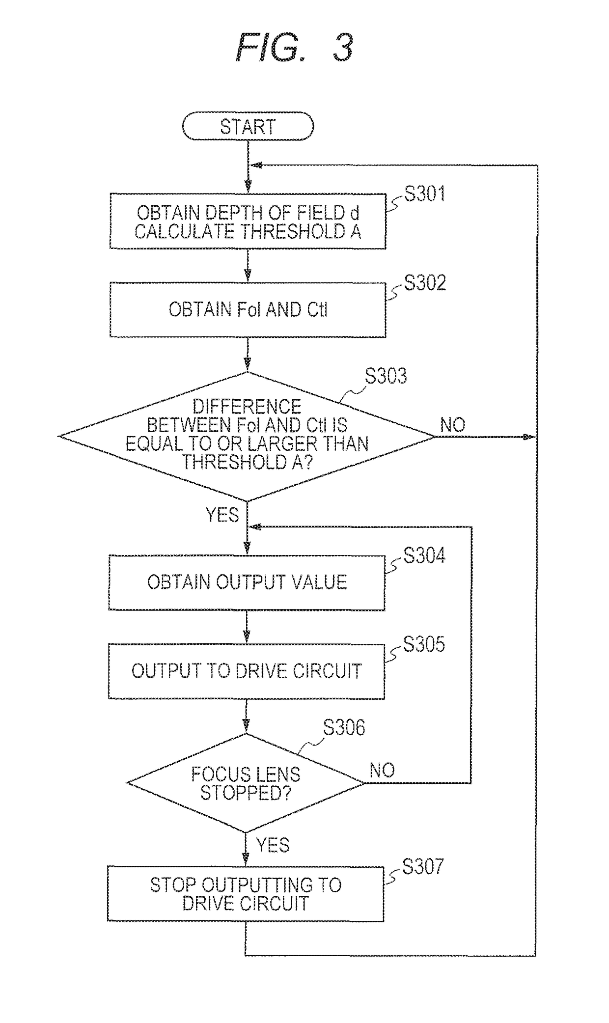 Lens apparatus and image pickup apparatus having lens apparatus