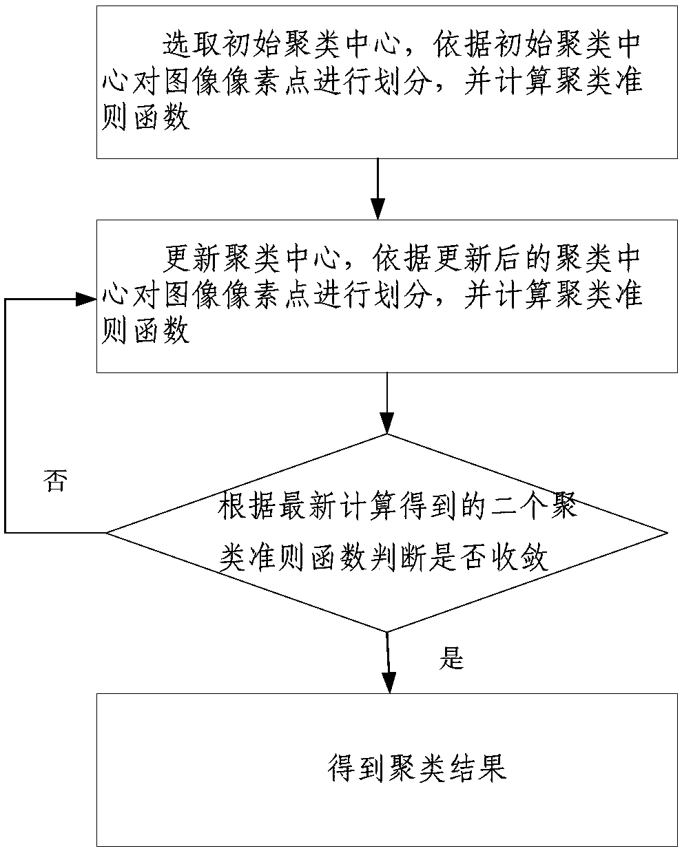 Leaf wet time monitoring method and system