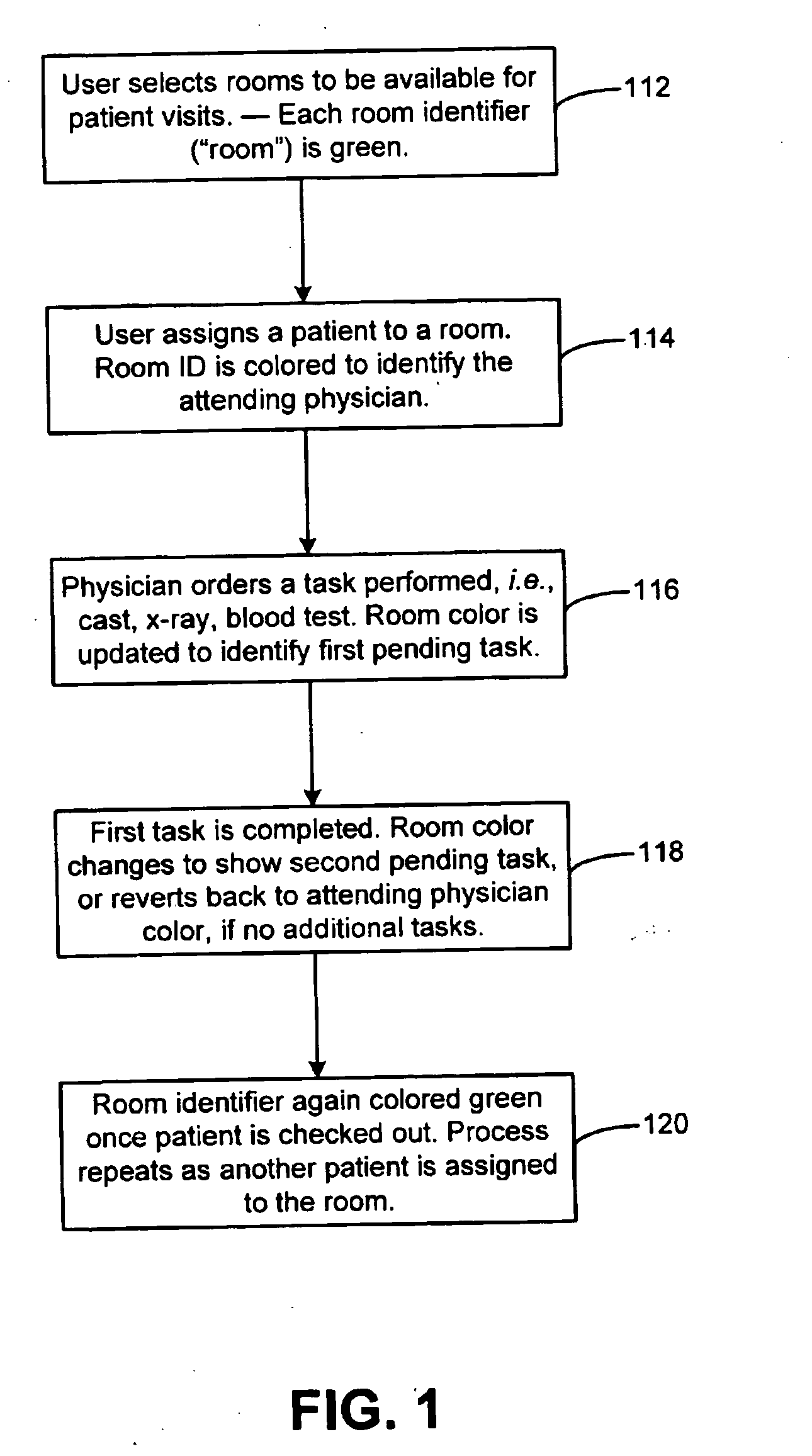 System and method for managing medical facility procedures and records