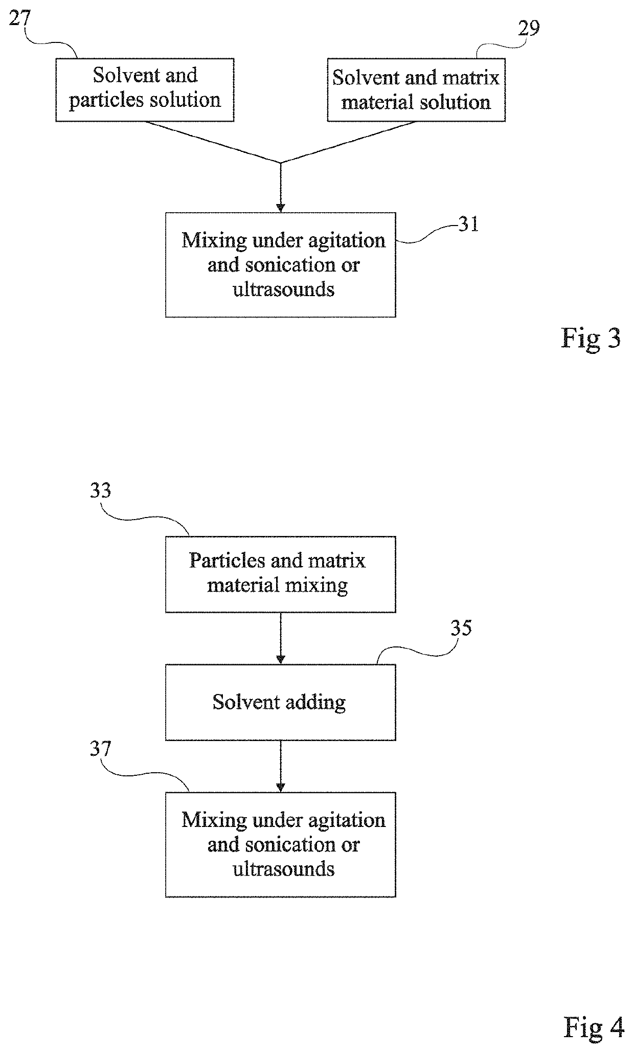 Electromagnetic material and inductance for low temperatures