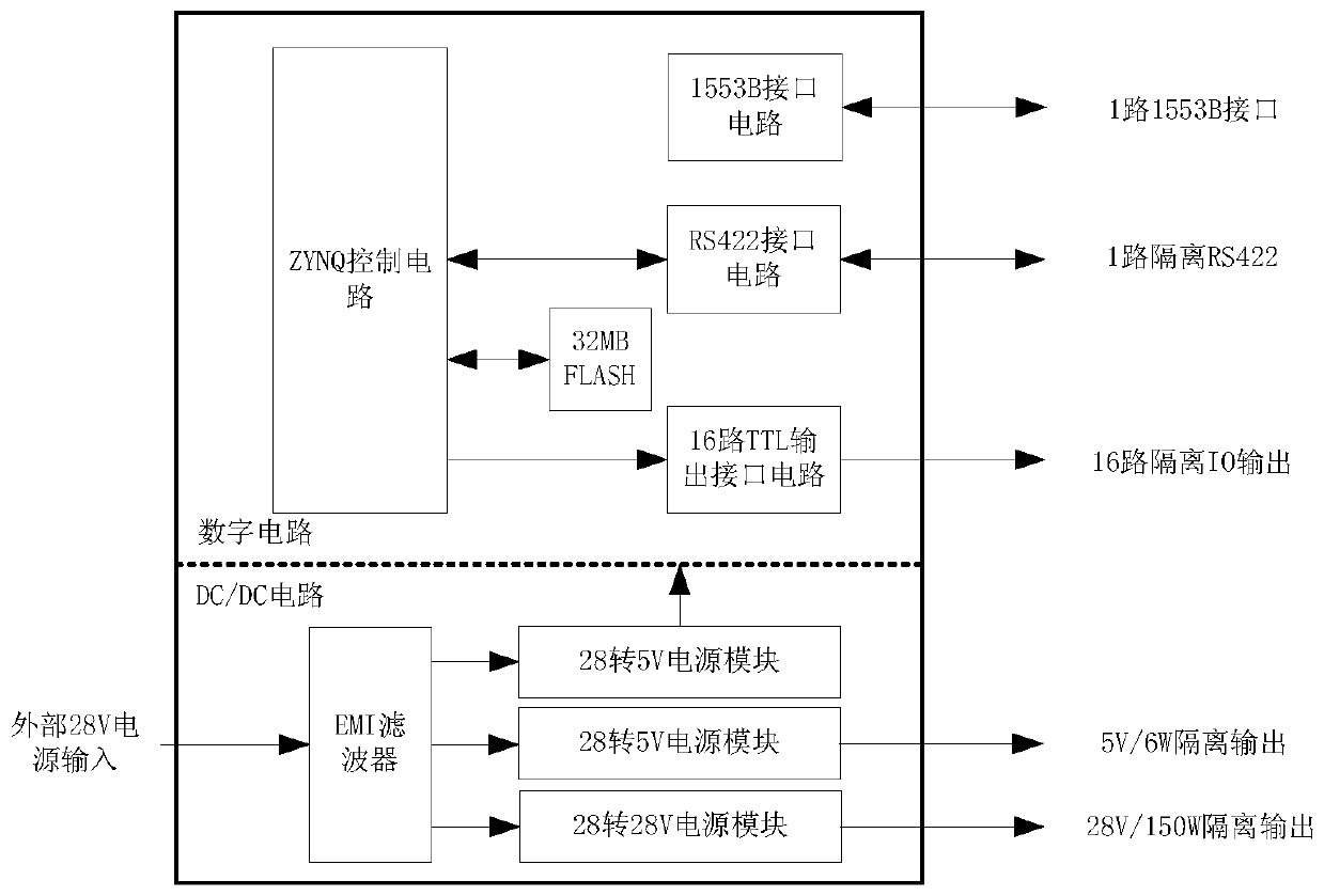 An aircraft antenna beam selection controller