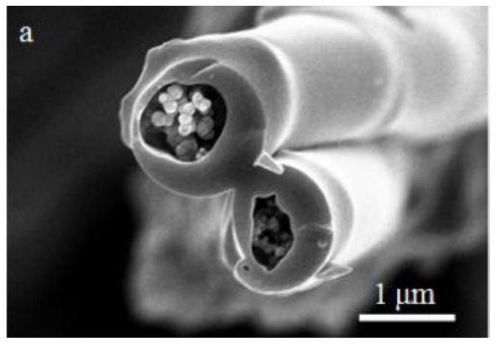 A core-shell structure silicon/carbon fiber flexible composite electrode material and its preparation method and application