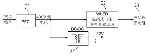 LED dimming drive system