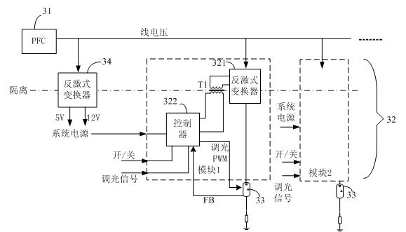 LED dimming drive system