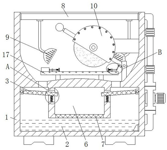 Energy-saving and environment-friendly cutting machine capable of preventing dust from scattering all around