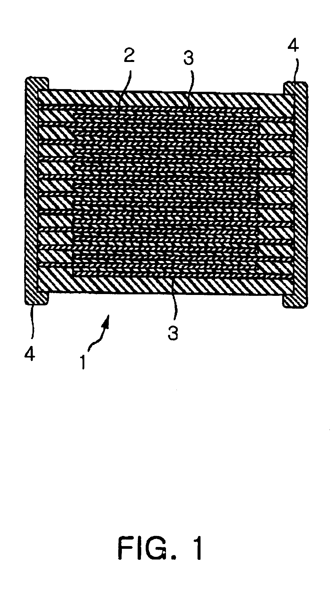 Non reducible dielectric ceramic composition and super-thin multi-layer ceramic capacitor using the same