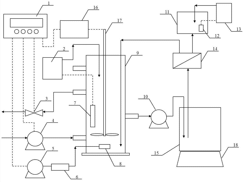 Method and device for realizing phosphorus recovery during enhanced biological phosphorus removal process via heat treatment