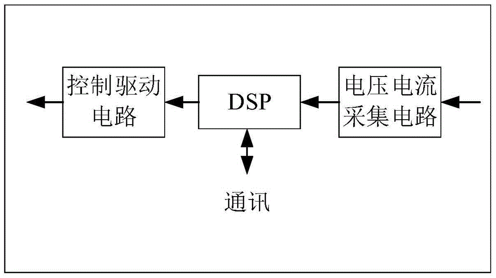 Multilevel energy storage power conversion control device without AC/DC current sensor