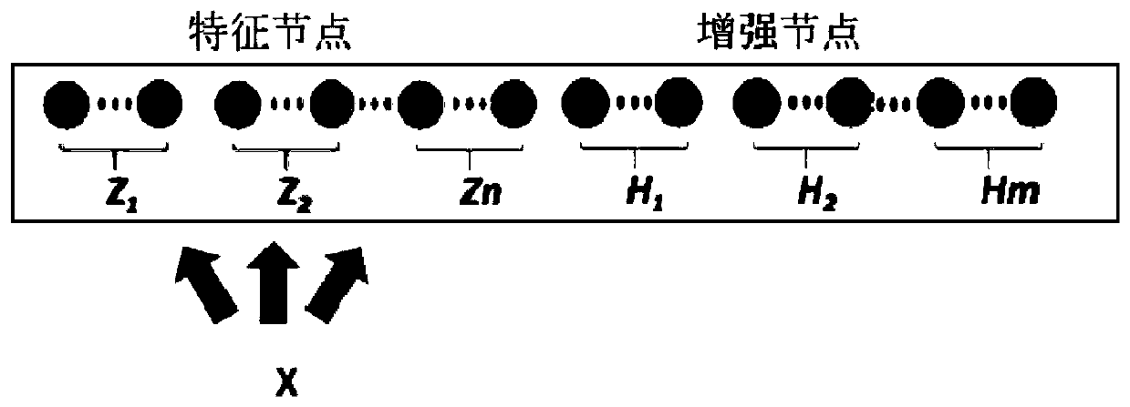 Multi-modal fusion method and device based on normalized mutual information, medium and equipment