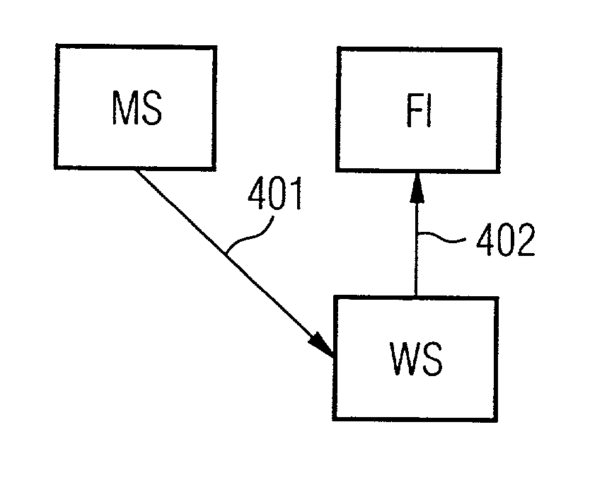 Initiation of an electronic payment transaction