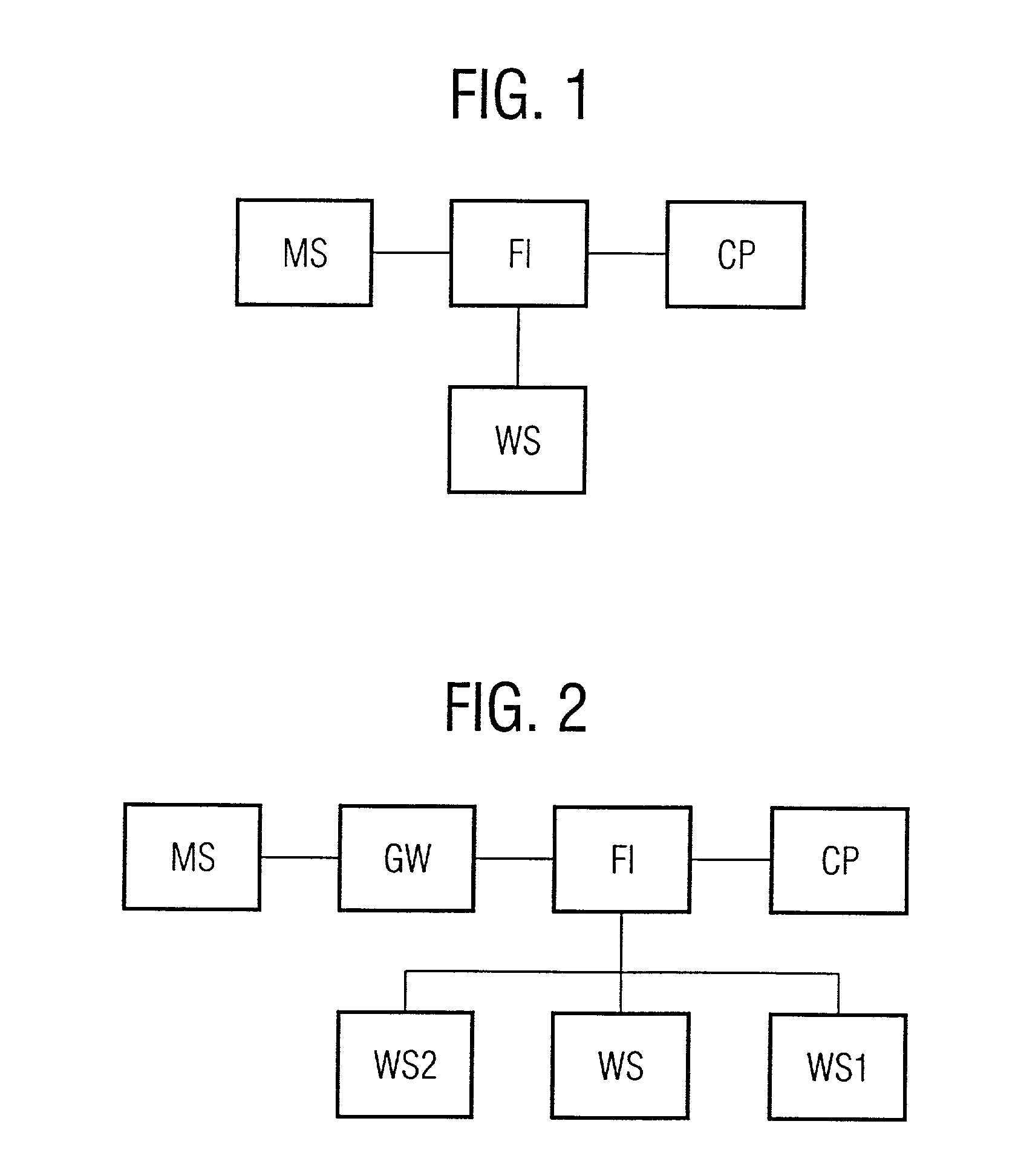 Initiation of an electronic payment transaction