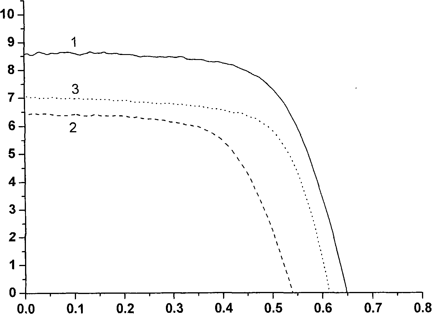 Ethylene naphthalene and paradiazine dye and application thereof to dye-sensitized solar cells.