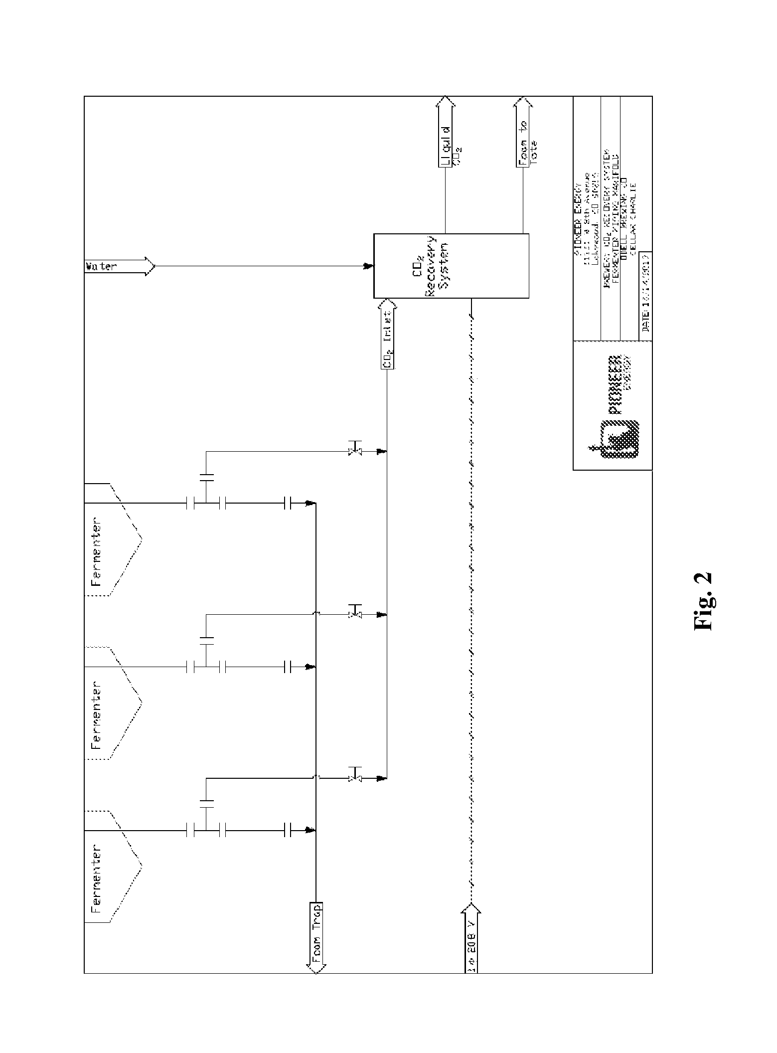 Systems and methods for recovering carbon dioxide from industrially relevant waste streams, especially ethanol fermentation processes, for application in food and beverage production