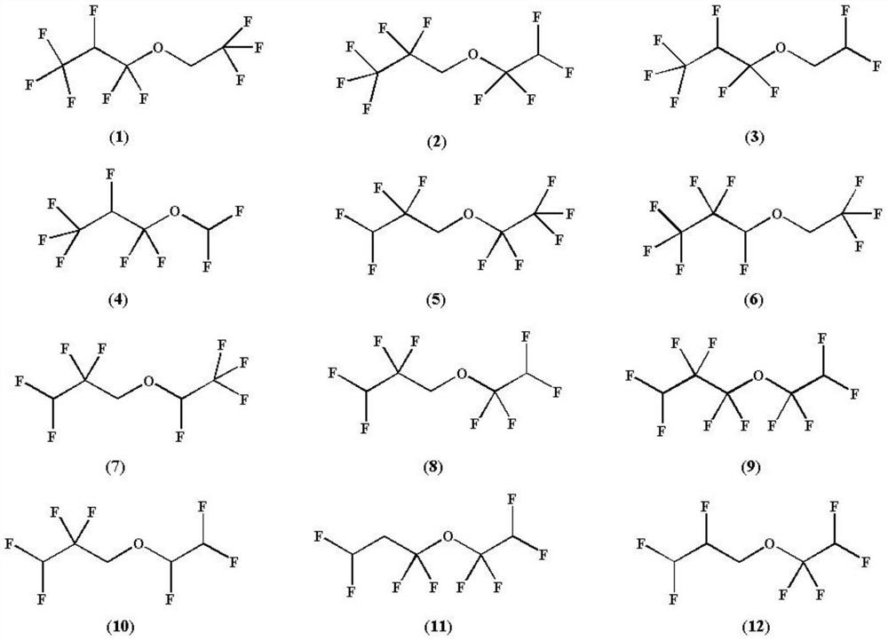 A kind of non-aqueous electrolytic solution for lithium ion battery and lithium ion battery using the electrolytic solution