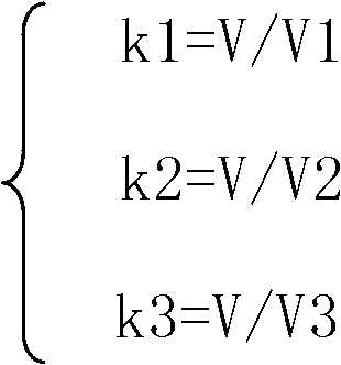 Self-calibration measuring method of ultra-wide spectrum pulse amplitude