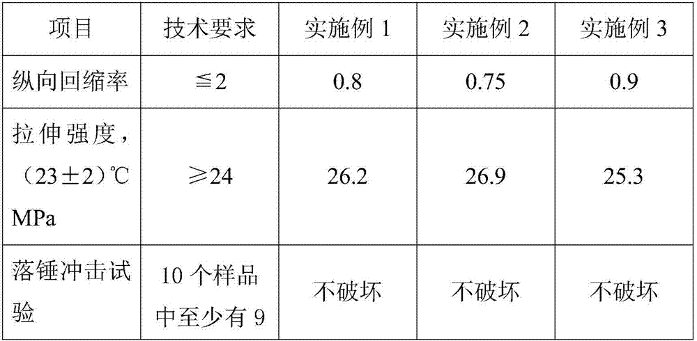 Polypropylene pipe used for underground coal mine