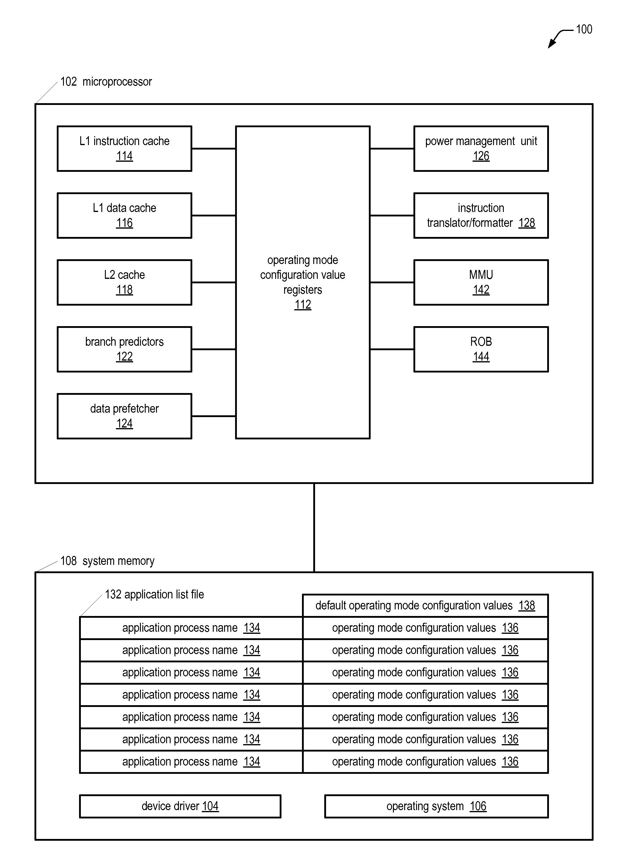 Microprocessor with multiple operating modes dynamically configurable by a device driver based on currently running applications