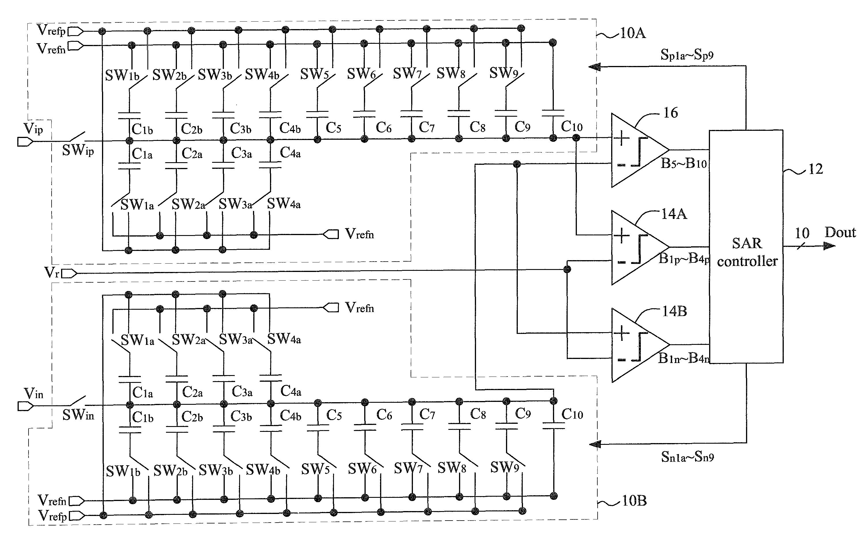 Successive approximation register ADC with a window predictive function