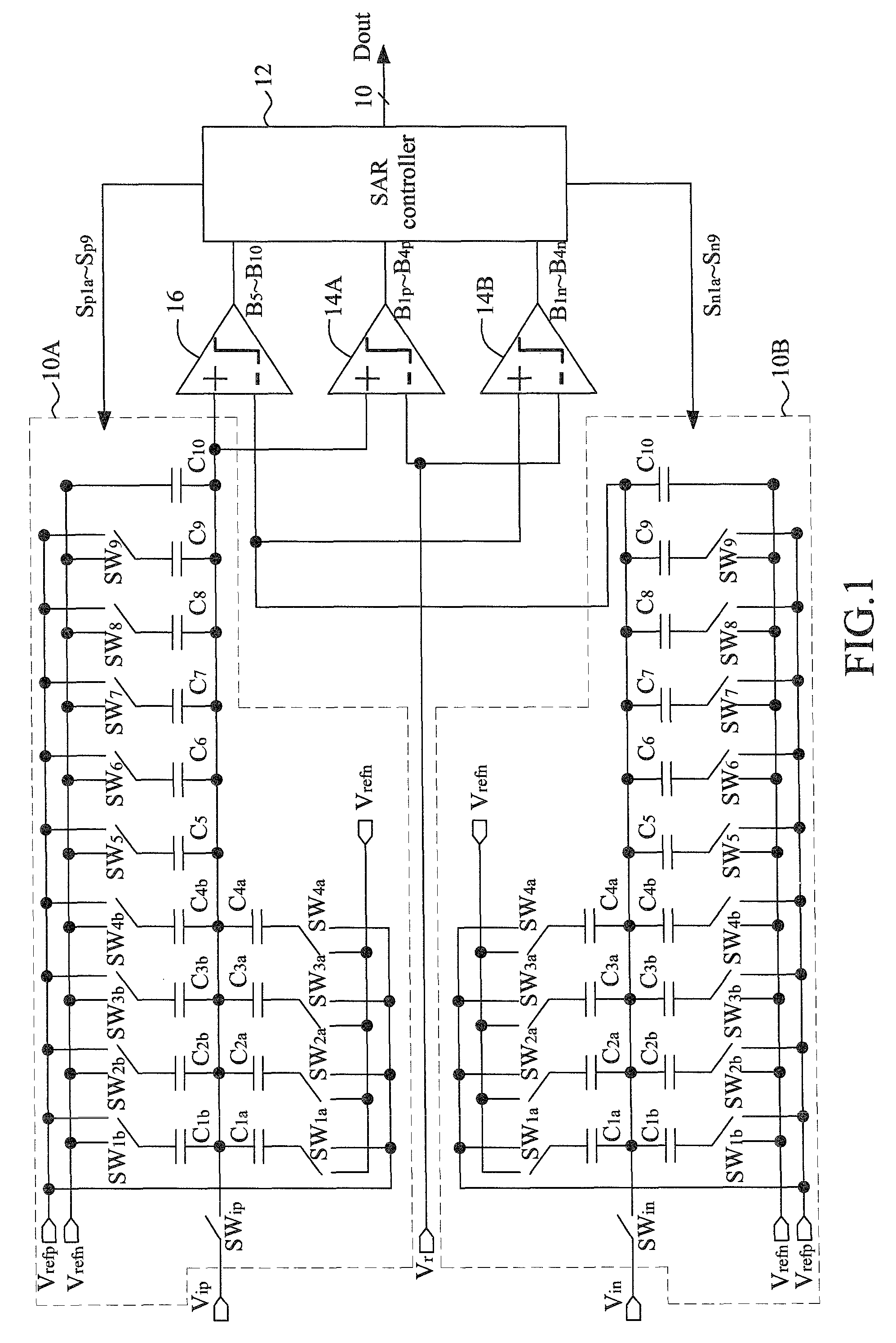 Successive approximation register ADC with a window predictive function