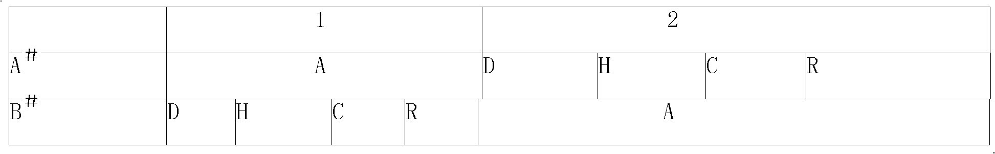 Method for producing food level liquid carbon dioxide product