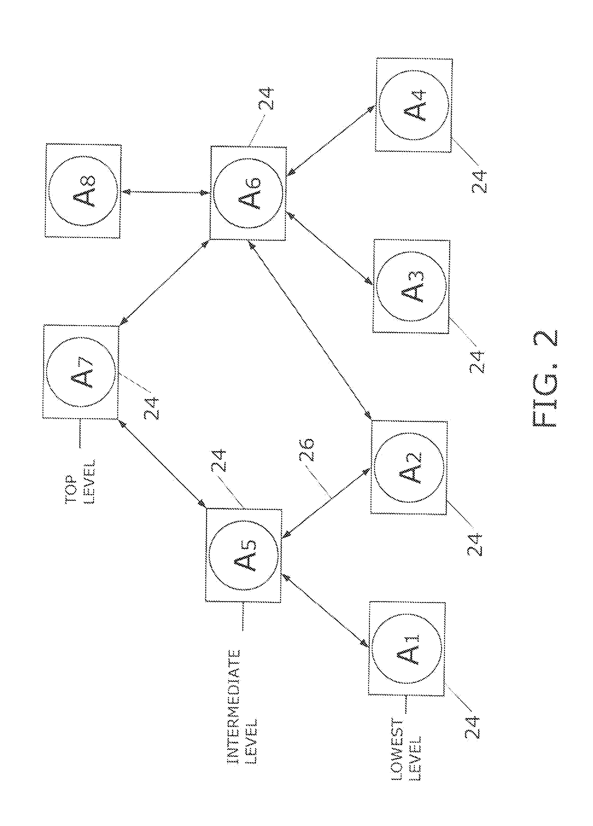 Policy Governed Software Agent System & Method of Operation