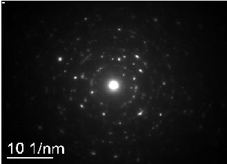 Preparation method of superfine grain nano-structure oxide dispersion strengthened steel