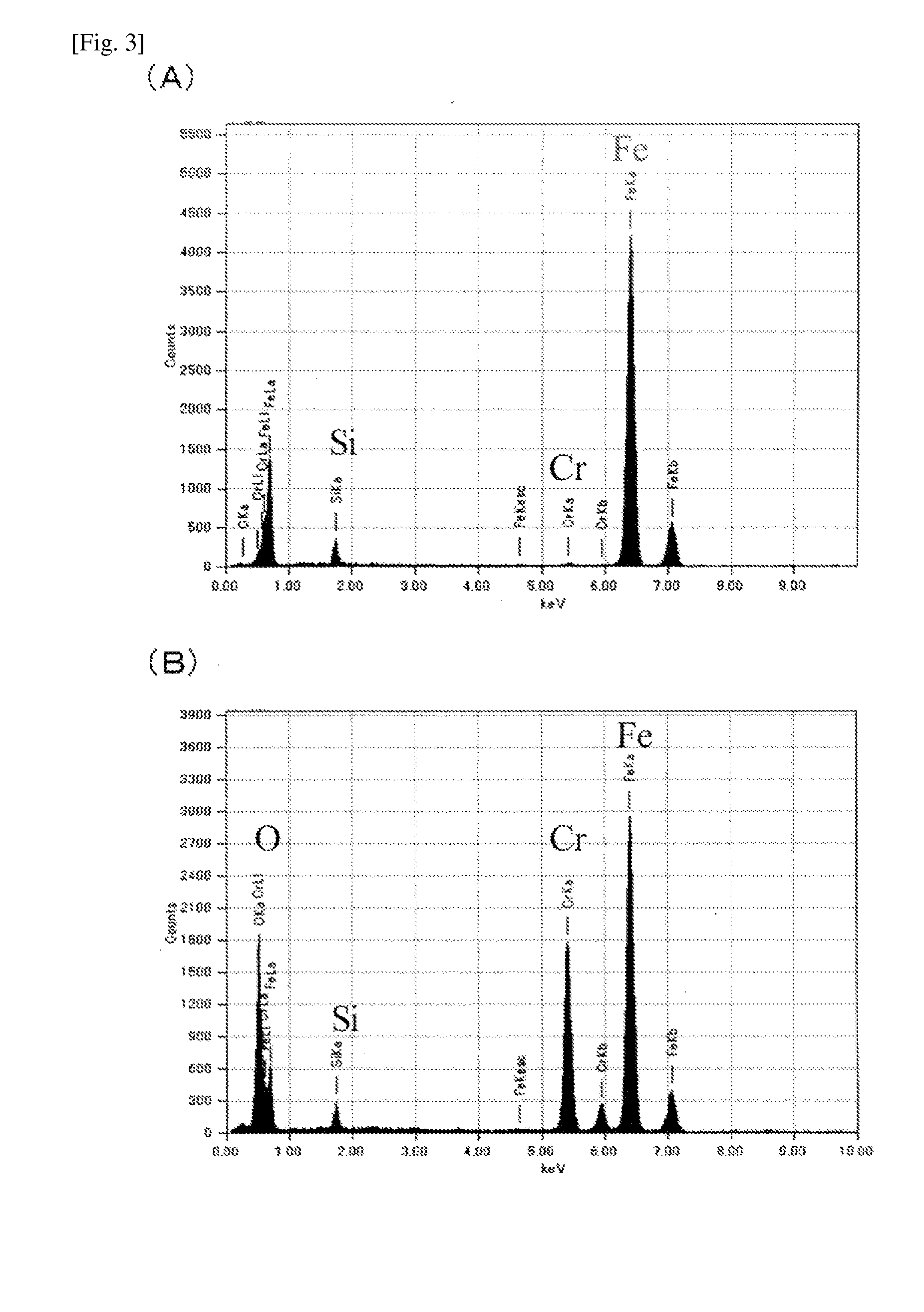 Coil-type electronic component and its manufacturing method