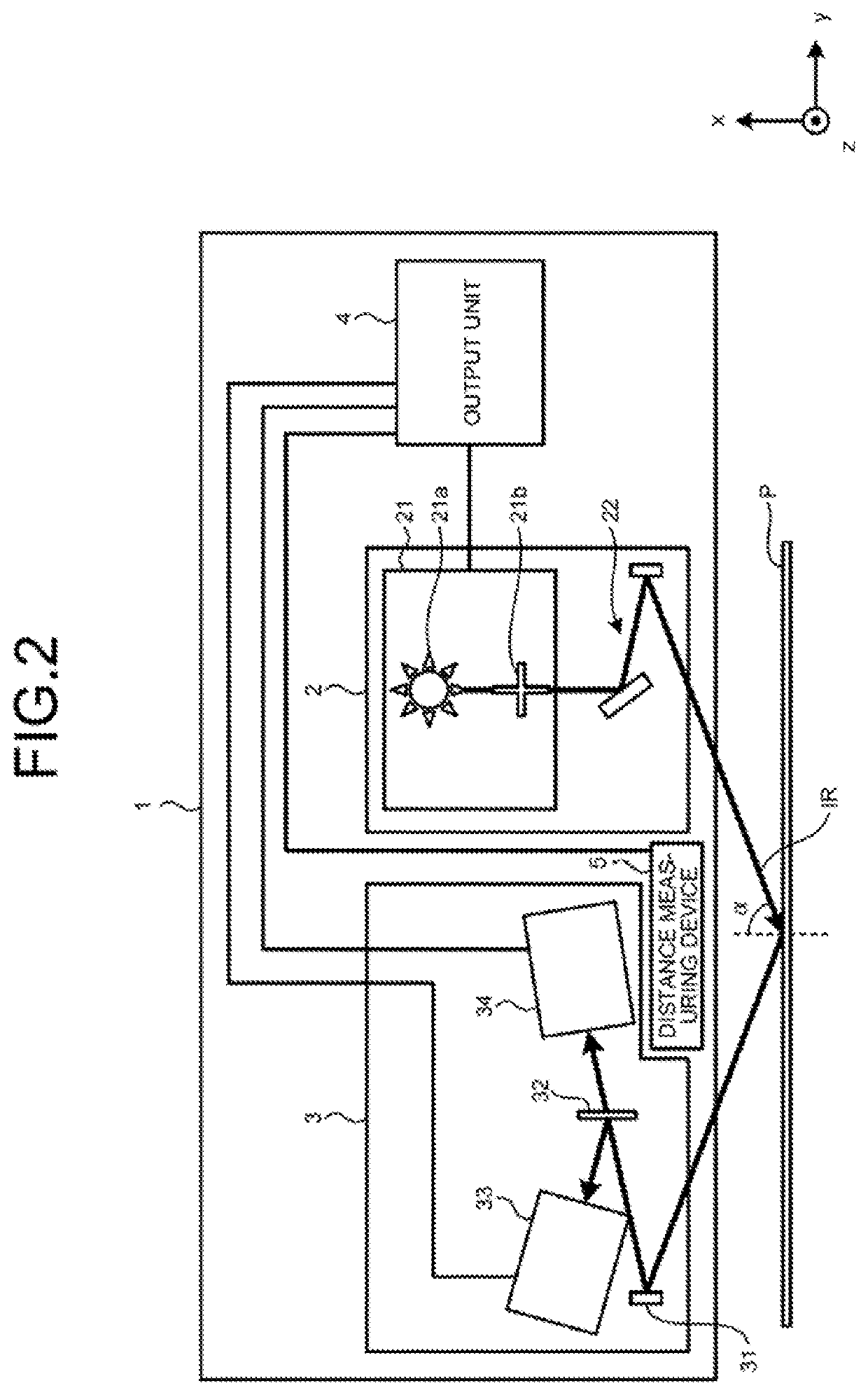 Spectroscopic analysis apparatus, spectroscopic analysis method, steel strip production method, and steel strip quality assurance method