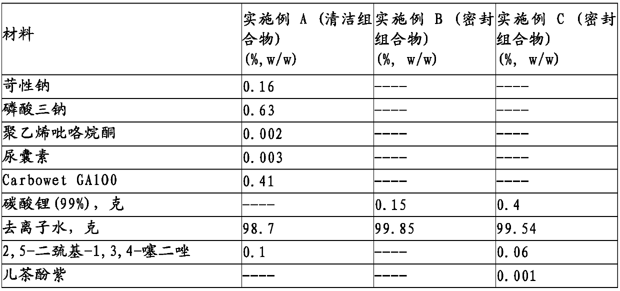 Systems and methods for treating a metal substrate