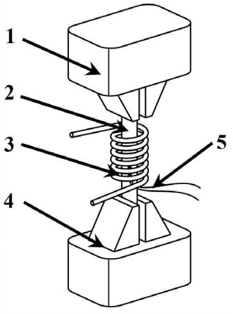 Heat treatment method for obtaining two-way shape memory effect of SMA (Shape Memory Alloy) material