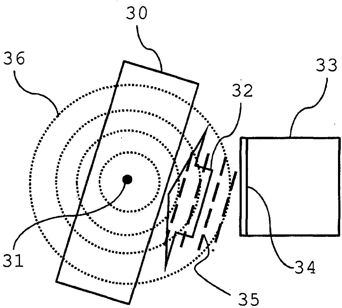 Measuring apparatus