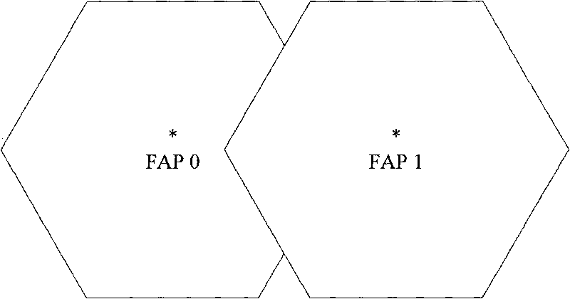 Adjacent cell relation configuring method and automatic configuration server