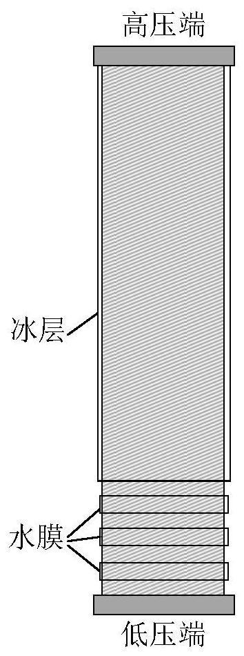 Method, system and storage medium for selecting live hot air deicing path for substation equipment