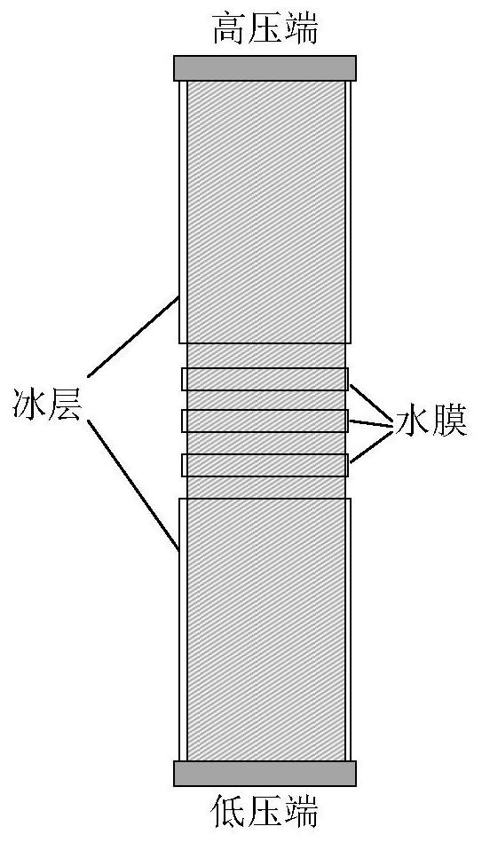 Method, system and storage medium for selecting live hot air deicing path for substation equipment