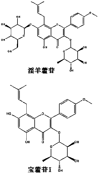 A method for obtaining baohuoside I by biphasic enzymatic hydrolysis