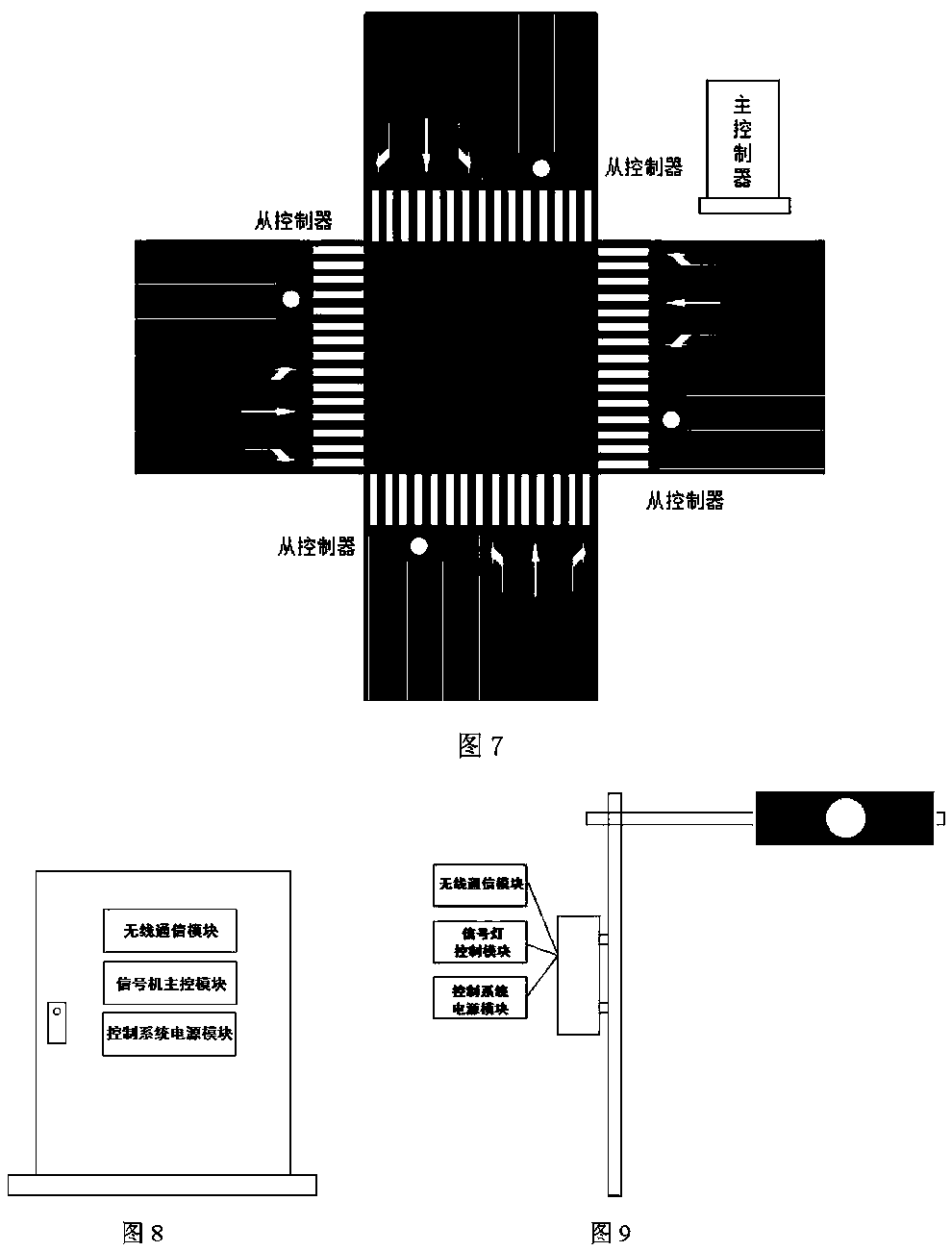 Wireless communication transportation signal control device and control method