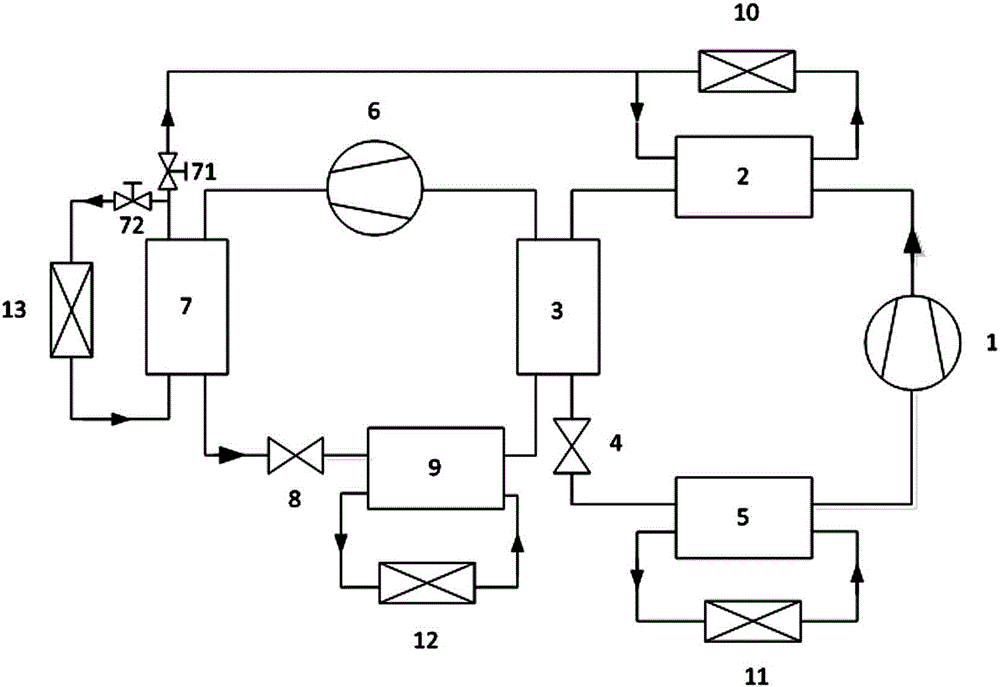 Trans-critical CO2 heat pump system meeting requirements of high return water temperature and different heating conditions and manipulation method of trans-critical CO2 heat pump system