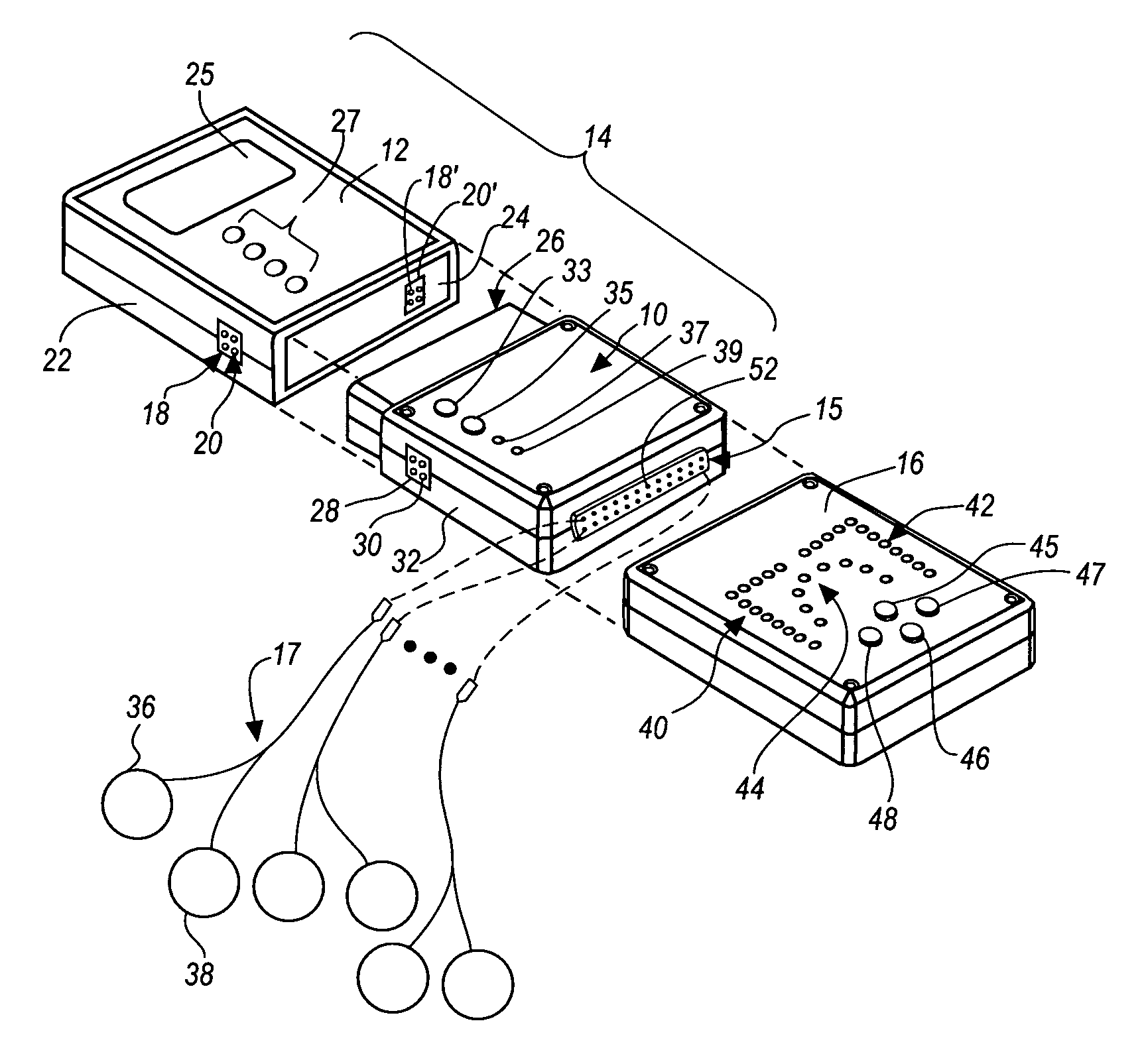 Neuro-muscular stimulattor channel sequencer