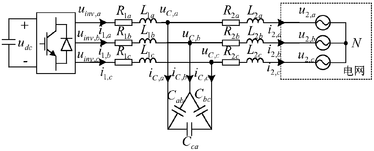 Three-phase lcl type networked converter and method for multivariable feedback control