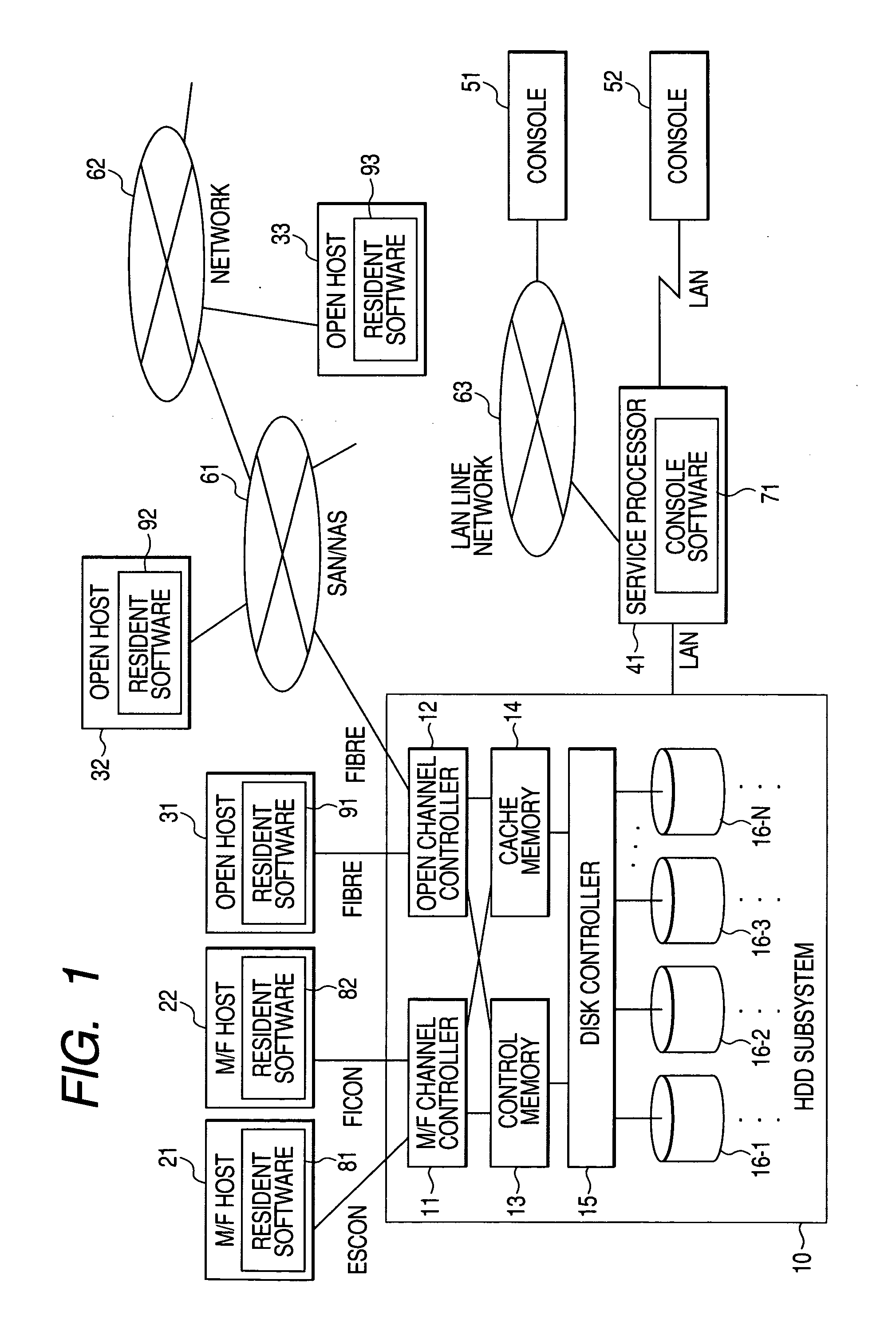 Storage system