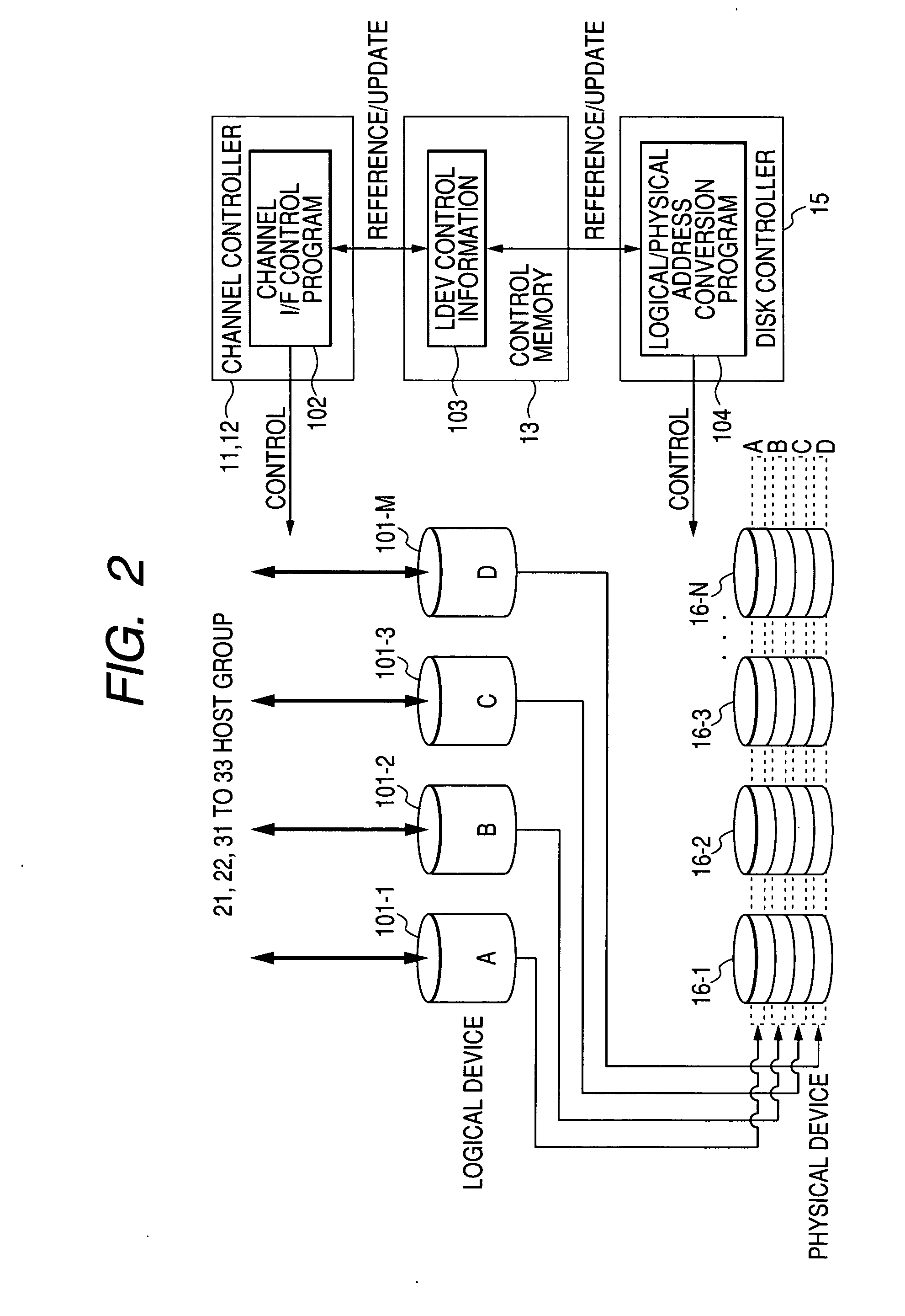 Storage system