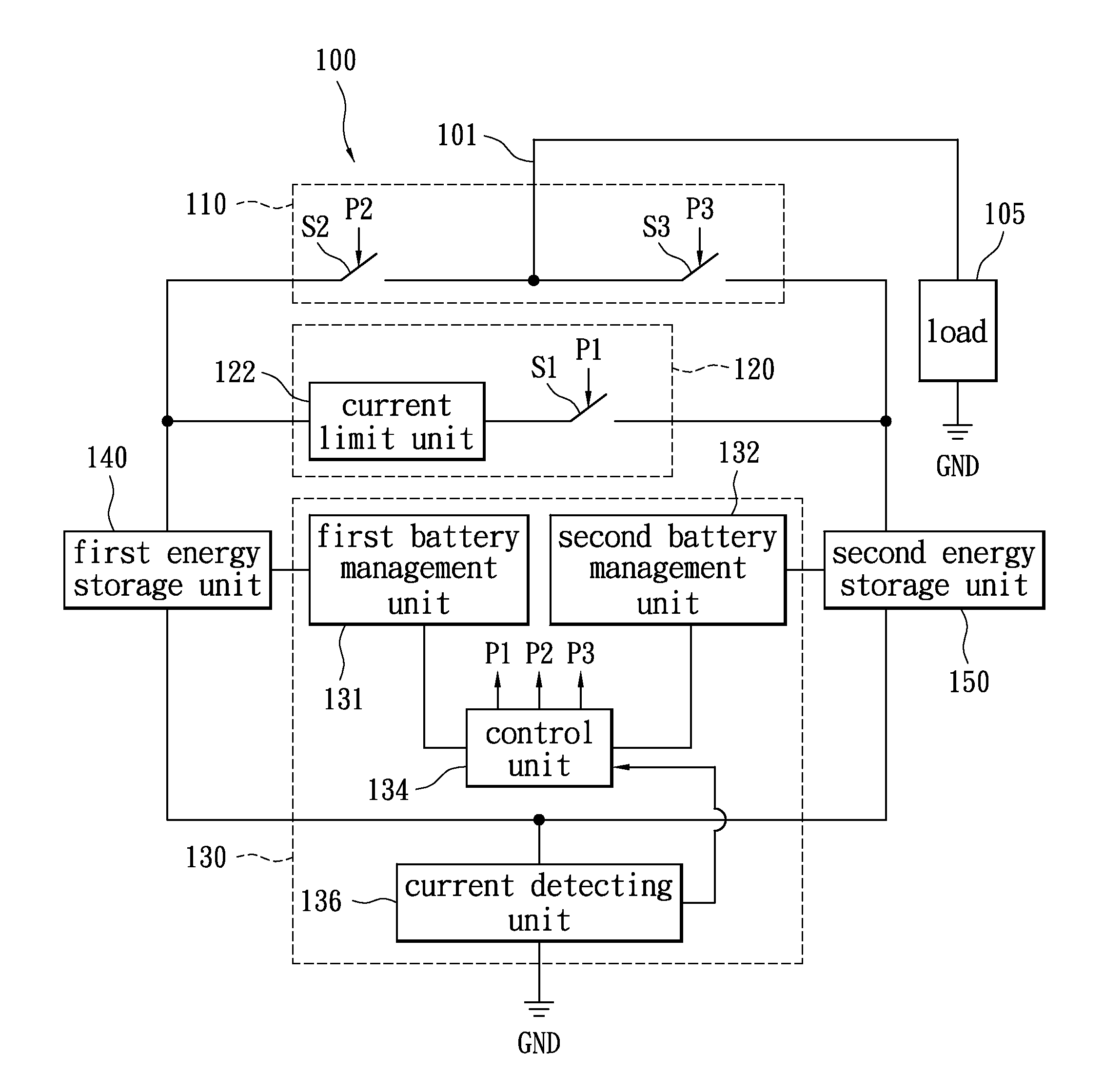 Hybrid battery module and battery management method