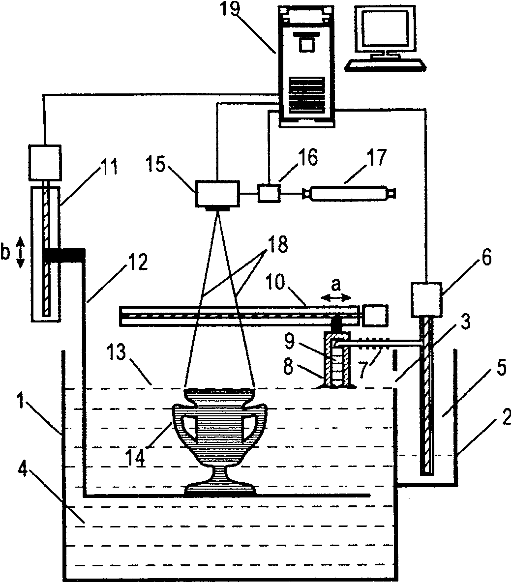 Resin liquid-level control for photo-solidification quick formation and resin coating method and apparatus