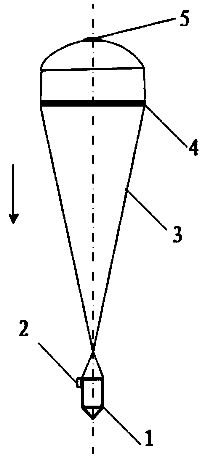 Parachute opening process and stable descending stage resistance area obtaining method