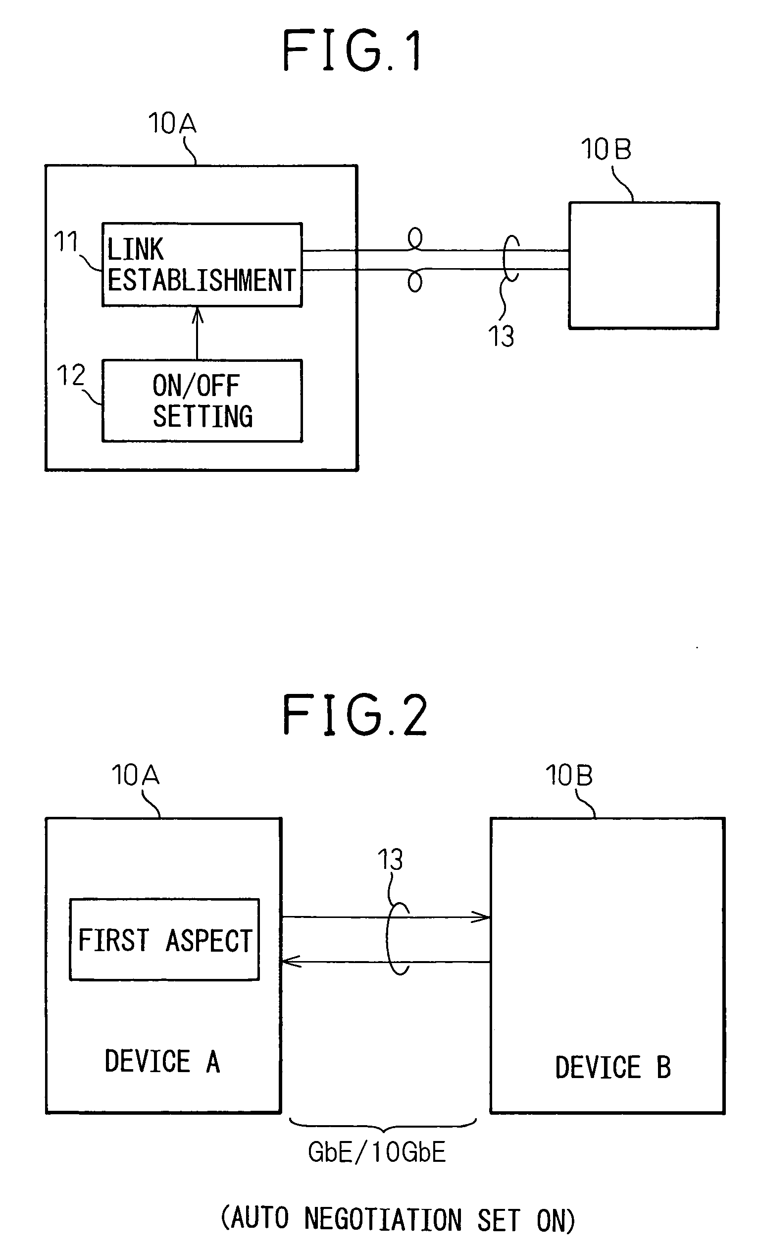 Network device provided with ethernet interface