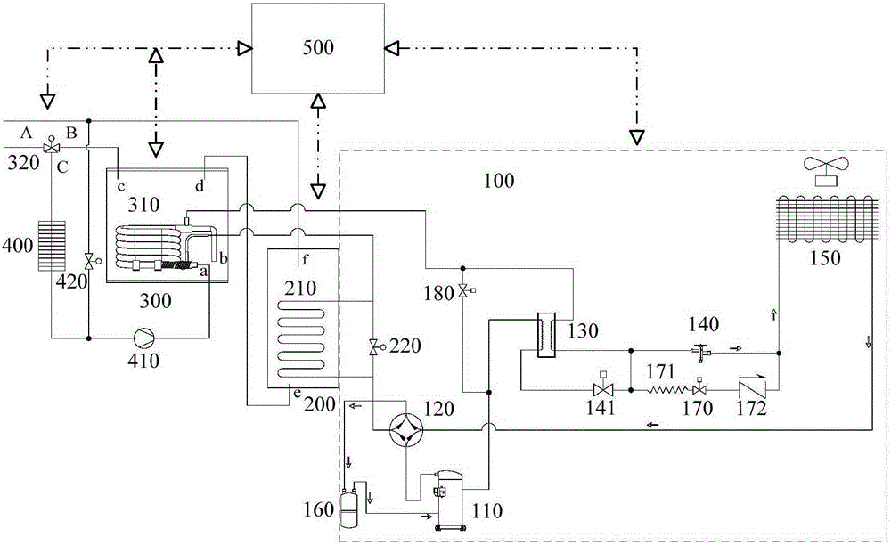 Heat pump unit variable temperature heating water temperature control method and device